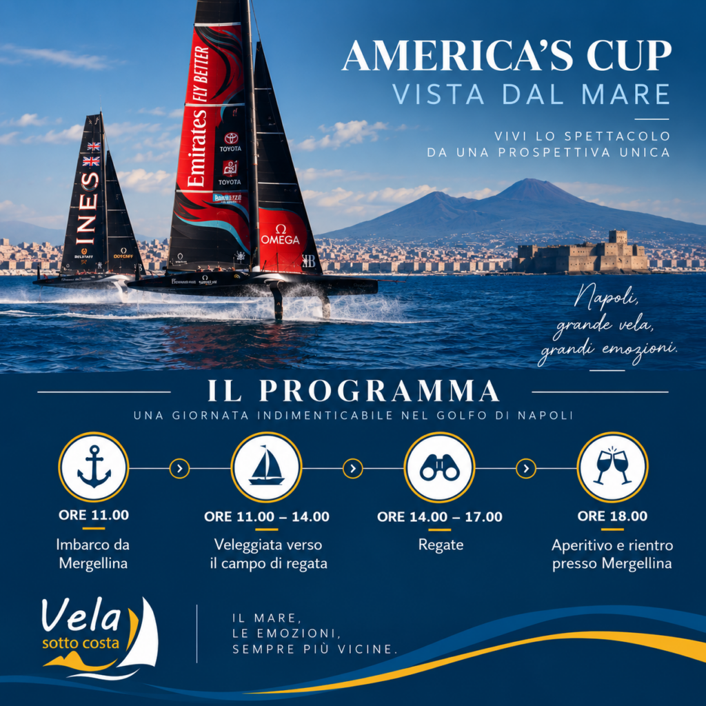 america's cup programma
